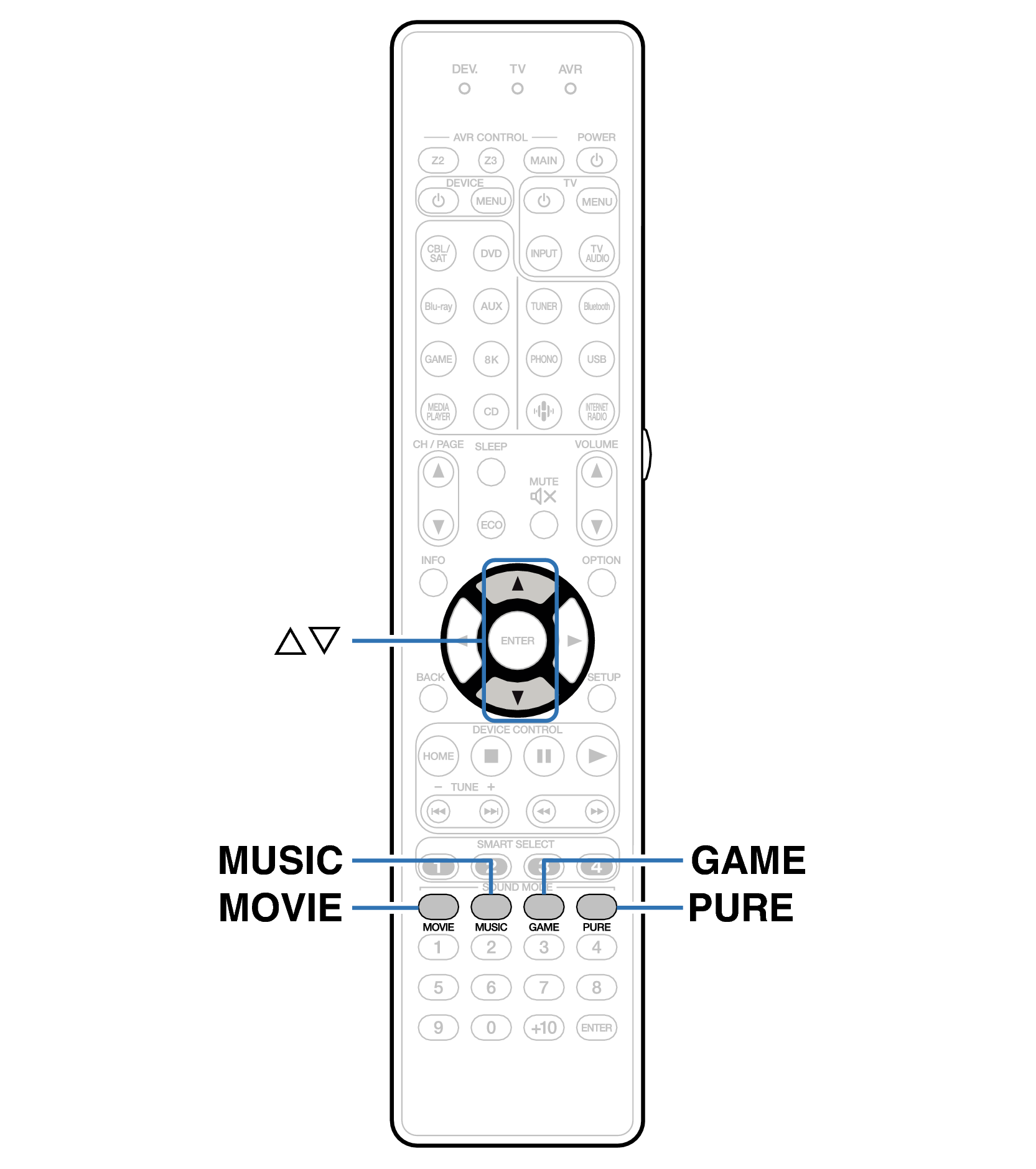 Ope Surround RC043